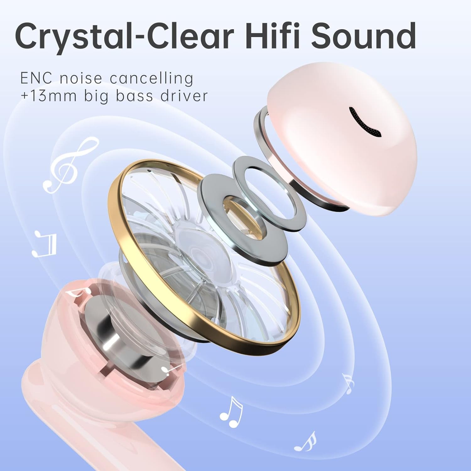 Wireless Earbuds Bluetooth Earbuds Noise Cancelling Earbud Wireless Earphones Built in Mic Handset 36H Playtime Comfortable IP55 Waterproof Earphone for Sport Women Girls Gifts Ideas,Pink
