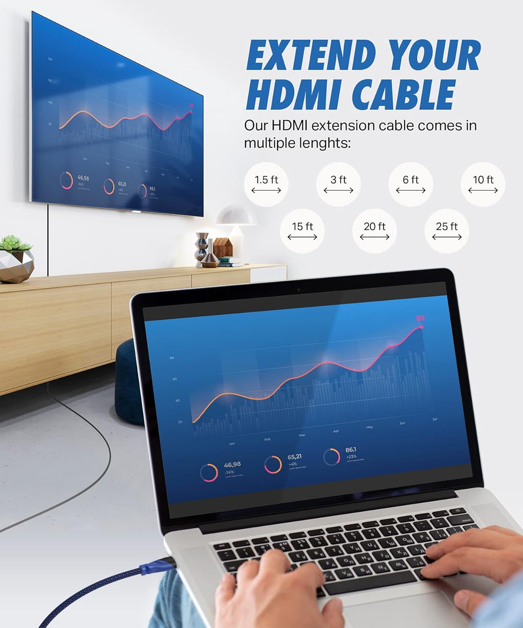 HDMI Extension Cables, 3Ft, 6Ft, 10Ft, 15Ft, 20Ft, 25Ft (1.5 Ft, Blue, 2)
